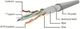 Патч корд Cablexpert CAT6 FTP 2 м Синий (PP6-2M/B) - изображение 3