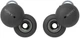 Навушники Sony LinkBuds Grey (WFL900H.CE7) - зображення 1