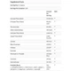 Пробиотик Enzymedica Digest Gold + Probiotics 180 Caps ENZ-29091 - изображение 3