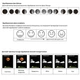 Метеостанция Technoline WS6462 Black (WS6462) - изображение 11