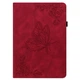 Захисний чохол Deexe Butterfly для Xiaomi Redmi Pad - Red - зображення 5