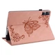 Защитный чехол Deexe Butterfly для Xiaomi Redmi Pad - Pink - изображение 4