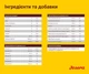 Сухой корм Josera Lamb&Rice для собак, с Ягненком и Рисом 12.5 кг (4032254775294) - изображение 5