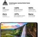 Защитное стекло ArmorStandart Pro для смартфона ZTE Blade V40 Vita Black (ARM63120) - изображение 5