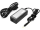 Блок живлення для ноутбуків PowerPlant SONY 220V, 10.5V 45W 4.3A (4.8*1.7) - изображение 2