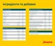 Сухой корм Josera Family Plus для щенков и кормящих матерей 12,5 кг (4032254775324) - изображение 5