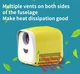 Детский мини-проектор Vivibright L1 с поддержкой 1080p, 1000lm, домашний медиаплеер для детей+Медиаплеер AnyCast - изображение 9