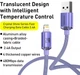 Кабель Baseus Crystal Shine Series Fast Charging Cable USB to Lightning 2.4A 1.2m CAJY000005 Purple - изображение 2