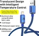 Кабель Baseus Crystal Shine Series Fast Charging Cable USB to Lightning 2.4A 1.2m CAJY000003 Blue - изображение 2