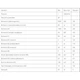 Витаминно-минеральный комплекс New Chapter 40+ Every Woman's One Daily Multi 24 Tabs NC0365 - изображение 2