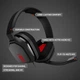 Original геймерские проводные наушники Astro Gaming Headset A10 Red g1 - изображение 7