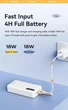 Внешний аккумулятор повербанк power bank Remax RPP-506 |5A, 22.5W, PD/QC3.0, USB, Type-C, micro-USB| White - изображение 4