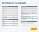 Сухой корм для малоактивных котов, стерилизованных и с избыточным весом Josera Leger 2 кг (4032254749486) - изображение 5