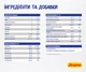 Сухой корм для котов с чувствительным пищеварением Josera DailyCat 10 кг (4032254749806) - изображение 5