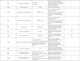 Регулятор оборотов двигателя Mcu Inside Digtal Technology UX-52 250W V.1.0, контроллер скорости вращения двигателя с цифровым дисплеем (05-106) - изображение 6