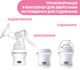 Молокоотсос Chicco Natural Feeling&Well-Being ручного типа (05740.00) - изображение 7