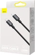 Кабель Baseus Superior Series Fast Charging 100W 2м Black - изображение 2