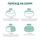 Вологий корм для котів Optimeal Adult 85 г - тріска та овочі - изображение 8