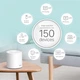 WiFi Mesh-система TP-Link Deco X60 (2-pack) - изображение 4