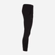 Спортивные штаны утепленные мужские Joma Montana Cuff 102110.100 2XL Черные (8424309505608) - изображение 7