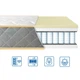 Матрац ортопедичний Ultra Comfort /Ультра Комфорт 120x200 см (11467) - зображення 2