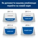 Сухой корм для собак Hill's Prescription Diet i/d Digestive Care Low Fat при заболеваниях ЖКТ, панкреатитом, лишним весом 12 кг (052742040554) - изображение 8