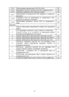 Керівництво зі стрілецької справи: перевірка бою, приведення до нормального бою стрілецької зброї, озброєння бойових машин та вивірки їх прицілів - зображення 5