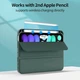 Силиконовый чехол обложка + Pencil Direct Charge + Pencil Holder BBM1 для iPad mini 6 8.3" 2021/mini 7 8.3" 2024 Темно-зеленый - изображение 3