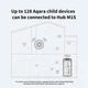 Глобальна версія Шлюз Aqara Hub M1S HomeKit EU Global (HM1S-G01) (Apple HomeKit, Google Assistant, Alexa) - зображення 6
