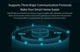 Міжнародний Шлюз для розумного будинку Mijia Smart Home Multifunction Gateway 3 Global Hub 2 Wireless WiFi Zigbee Apple HomeKit Hub ZNDMWG02LM - зображення 10