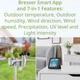Метеостанція Bresser Smart Home 7-in-1 Weather Center ClimateConnect (7003600CM3000) - изображение 7