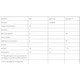 Мелатонин для сна Nordic Naturals Melatonin Gummies 1,5 mg 60 Gummies Raspberry NOR30188 - изображение 3
