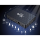 Смарт ТВ приставка Enybox X98H Pro 4/32 GB с Аеро Пульт G10S Pro и Настройка - зображення 2