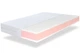 Матрас ортопедический Highfoam Zephyr Lazy Slivki 170х190 см беспружинный (TQP-5157) - изображение 1