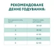 Cухий корм для котів Optimeal Extra Shine 4 кг - тріска - изображение 7