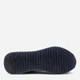 Sneakersy damskie Sprandi WP07-11705-01 38 24 cm Ciemnogranatowe (5904862030401) - obraz 4