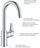 Смеситель для раковины GROHE QuickFix StartEdge 24201001 - изображение 5