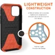 Чохол TPU UAG CIVILIAN series для Apple iPhone 12 Pro Max (6.7") Чорний - зображення 2