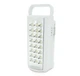 Переносной аккумуляторный светодиодный фонарь Almina LED 220V светильник с функцией Power Bank Белый - изображение 1