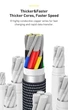 Кабель Baseus Crystal Shine Series USB to Type-C (100Вт, 1.2 метра, быстрая зарядка, мощный) - Черный - изображение 9