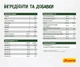 Сухой корм Josera NatureCat для котов, беззерновой 10 кг (4032254749288) - изображение 5