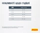 Сухой корм Josera Catelux для длинношерстных котов 10 кг (4032254749042) - изображение 6