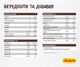 Сухий корм Josera Naturelle для стерилізованних кішок, беззерновий 10 кг (4032254749882) - зображення 5