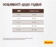 Сухий корм Josera Naturelle для стерилізованних кішок, беззерновий 10 кг (4032254749882) - зображення 6