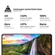 Захисне скло на ZTE Blade V40/V40 Pro з олеофобним покриттям, Pro, повне проклеювання, антистатичний і пиловідштовхуючий шар, 9H, самоклеючеся, 2.5D, на весь екран, антистатичний клей, ArmorStandart (ARM63119) - зображення 5