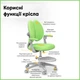 Детское кресло Mealux Sprint Duo Green (Y-412 KZ) - изображение 4