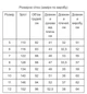Вишиванка для хлопчика Богдан джинс 122 - изображение 7