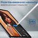 Стилус Promate Quill для iPad White (quill.white) - изображение 3