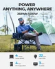 Портативна зарядна станція BLUETTI 268 Вт/час 600 Вт чиста синусоїда із безпровідною зарядкою EB3A - зображення 8