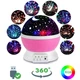Проектор звездное небо ночник Star Master Dream TOPA круглый вращающийся Розовый - изображение 1